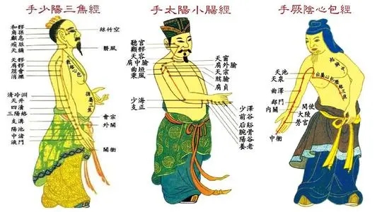 经络不通百病生，经络不通者常有这几种表现，附解决方法！